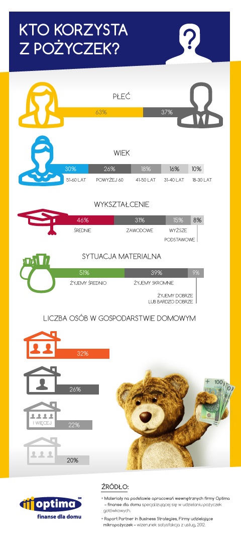 optima-infografika6