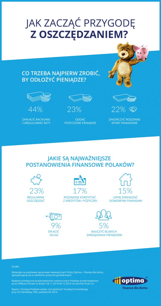 infografika8_v2A