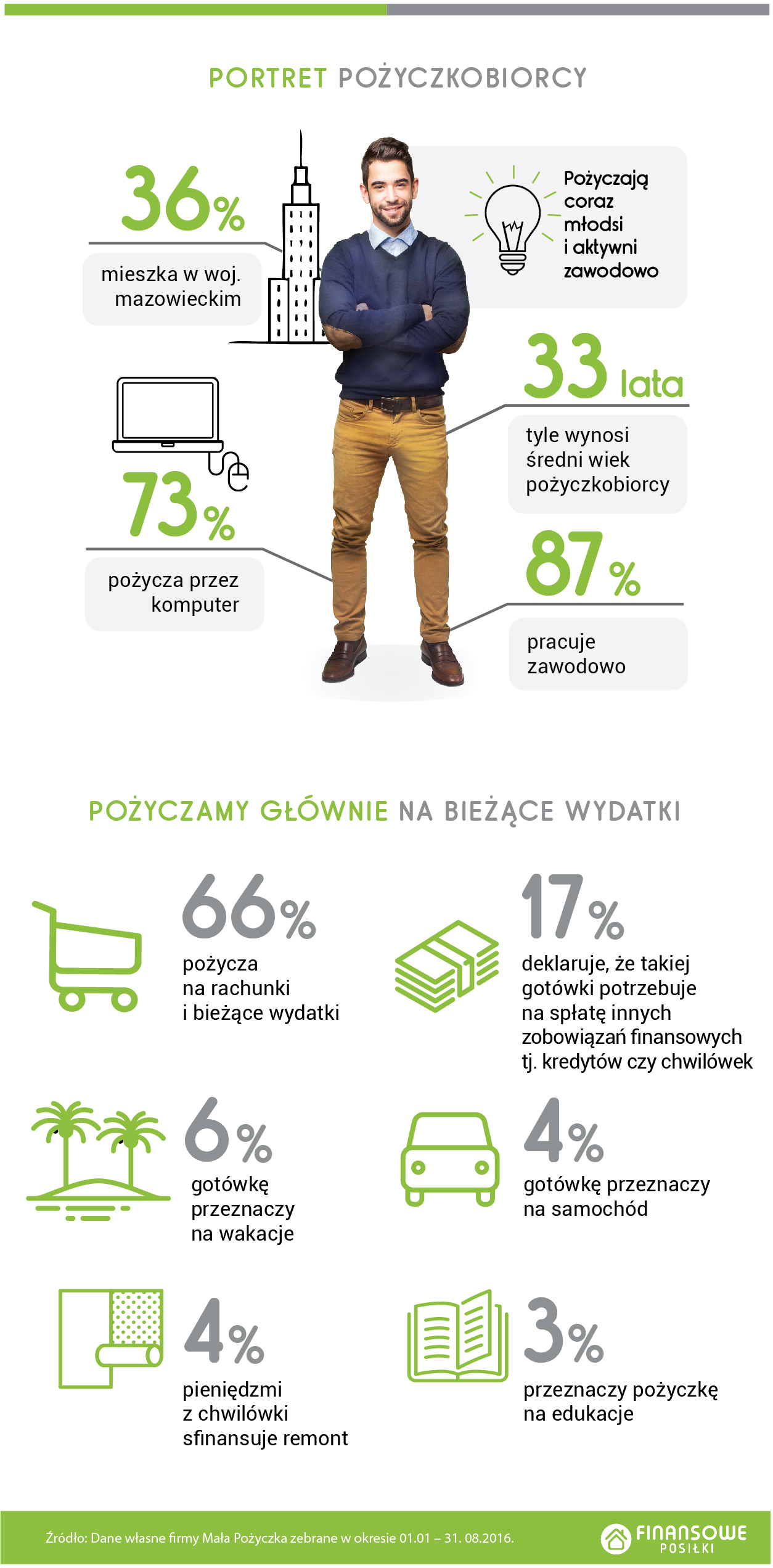 infografika_cz1